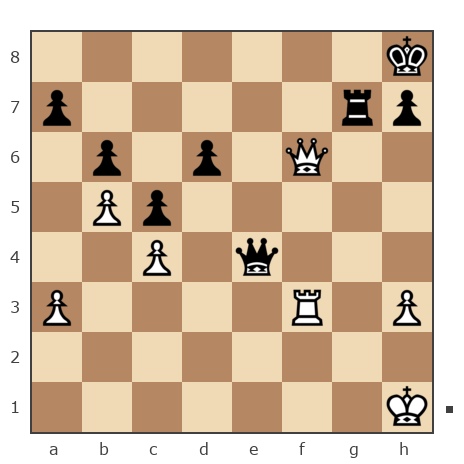 Game #5545673 - Усманов Нияз зайдуллович (Niaz) vs Минаков Михаил (Главбух)