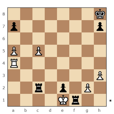 Game #5803156 - wowan (rws) vs Михаил (Master91)