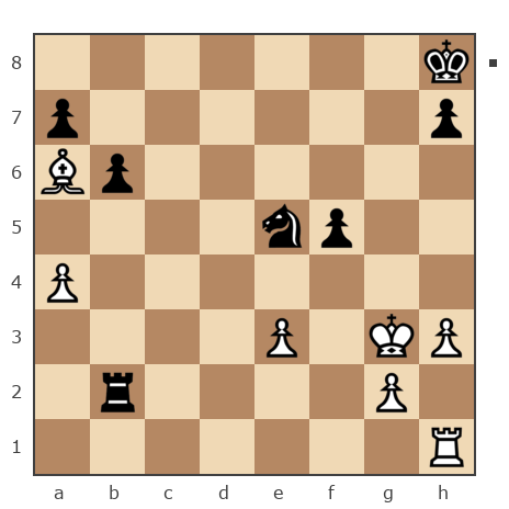 Game #7139749 - Дмитрий Викторович Бойченко (Cap_ut-66) vs Александр (alex725)