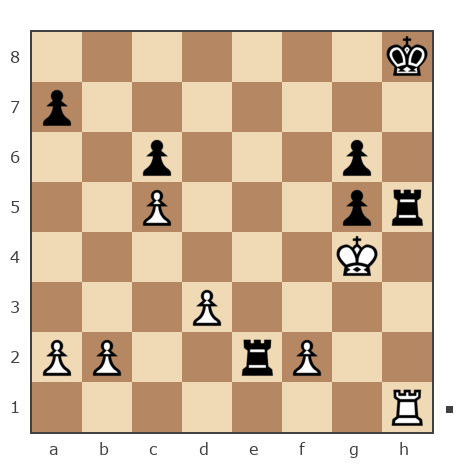 Game #7875875 - Александр Скиба (Lusta Kolonski) vs Павел Григорьев