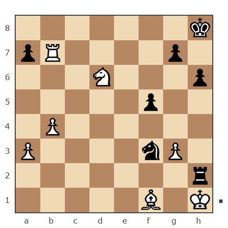 Game #3718723 - Мельников Игорь Олегович (melburn) vs podobriy igor (podobriy)