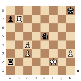 Game #5397465 - Алексей Сергеевич Леготин (legotin) vs Сергей Евгеньевич Нечаев (feintool)