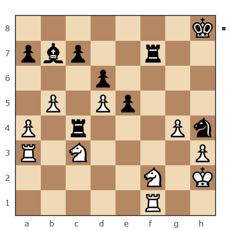 Game #7790497 - Гера Рейнджер (Gera__26) vs Сергей (Mirotvorets)