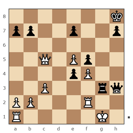 Game #3216278 - Полонский Артём Александрович (cruz59) vs [User deleted] (Nady-02_ 19)