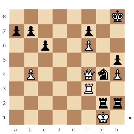 Game #7791861 - Sleepingsun vs Александр Владимирович Рахаев (РАВ)