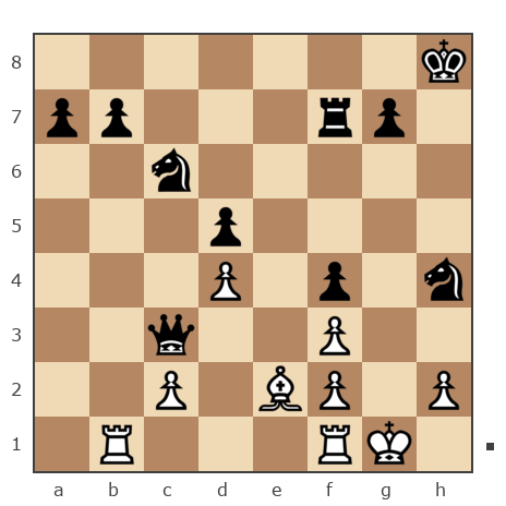 Game #7851097 - александр (fredi) vs Дмитриевич Чаплыженко Игорь (iii30)