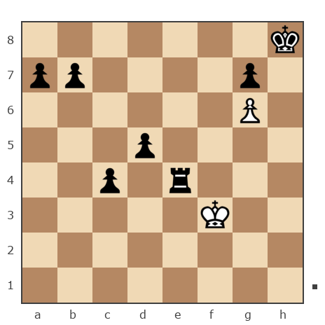 Game #4872636 - Istomin Kostya (vk406020) vs Илья (I.S.)