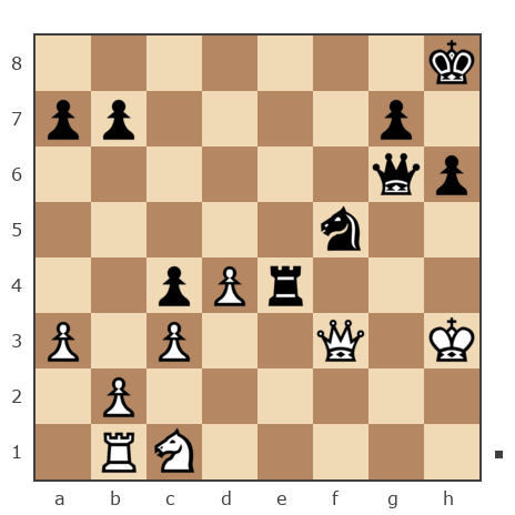 Game #7799017 - николаевич николай (nuces) vs Sergey (sealvo)