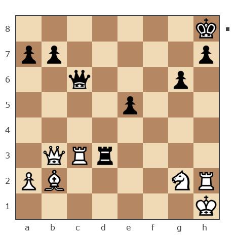 Game #7871554 - Филипп (mishel5757) vs Гулиев Фархад (farkhad58)