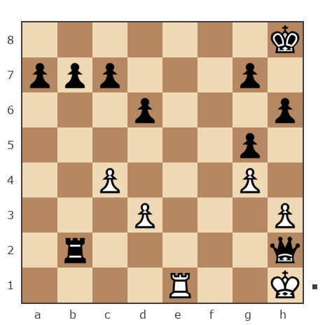 Game #7879737 - Shlavik vs Ашот Григорян (Novice81)