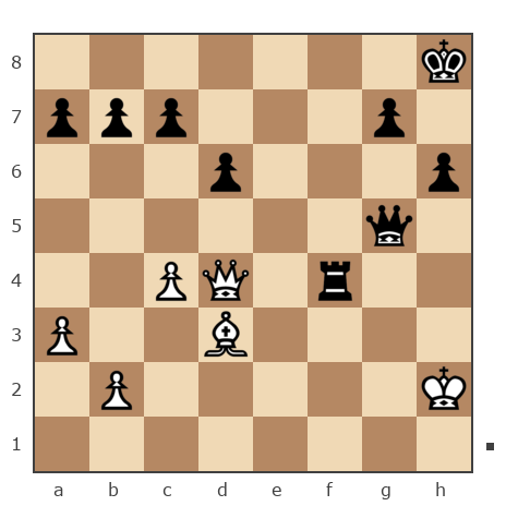 Game #7789313 - Ашот Григорян (Novice81) vs Павел Николаевич Кузнецов (пахомка)