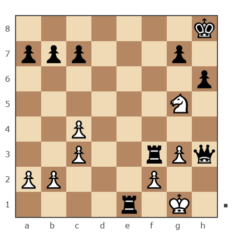Game #7166860 - Михаил Орлов (cheff13) vs Борисыч