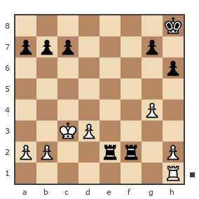 Game #7772488 - Александр (kart2) vs Павел Григорьев