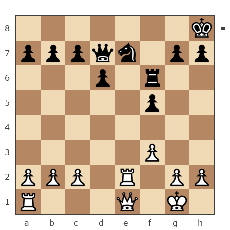 Game #7791913 - GolovkoN vs 77 sergey (sergey 77)