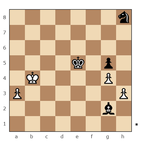 Game #3626468 - Владимир (vlakurs) vs Дмитрий (Mozg_1987)