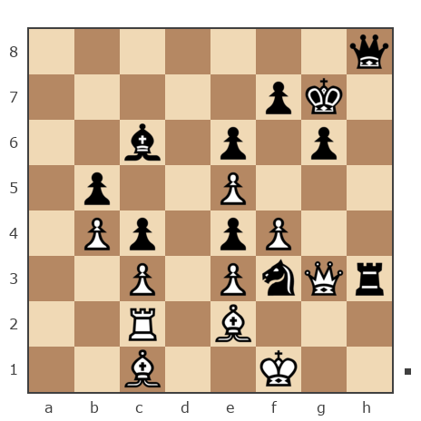 Game #4147681 - Сергей (Карл Маркс) vs Виктор Александрович Семешин (SemVA)