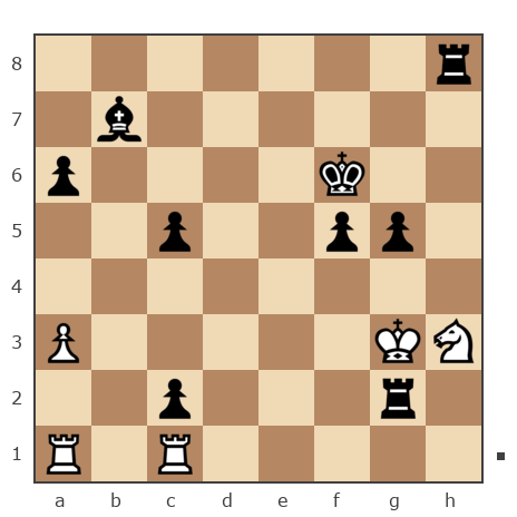 Game #7774750 - Александр Владимирович Селютин (кавказ) vs Гулиев Фархад (farkhad58)