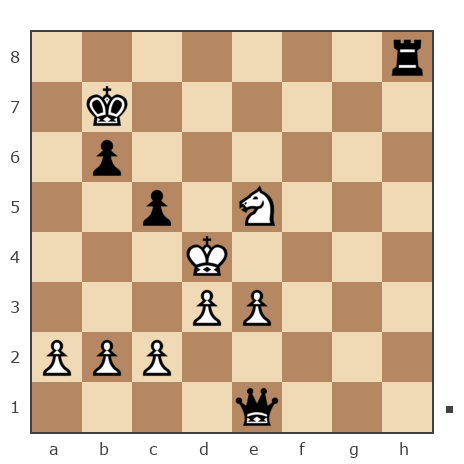 Партия №7827148 - Дмитрий Желуденко (Zheludenko) vs Шахматный Заяц (chess_hare)