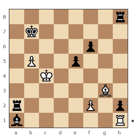 Партия №7839380 - сергей александрович черных (BormanKR) vs Aleksander (B12)