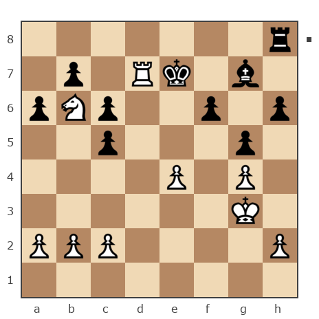 Game #854956 - Ариф (MirMovsum) vs Farid (Farid iz Baku)