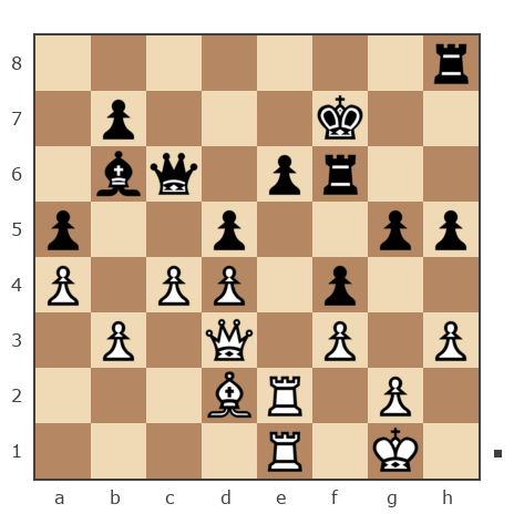 Game #7814006 - Андрей (дaнмep) vs Озорнов Иван (Синеус)
