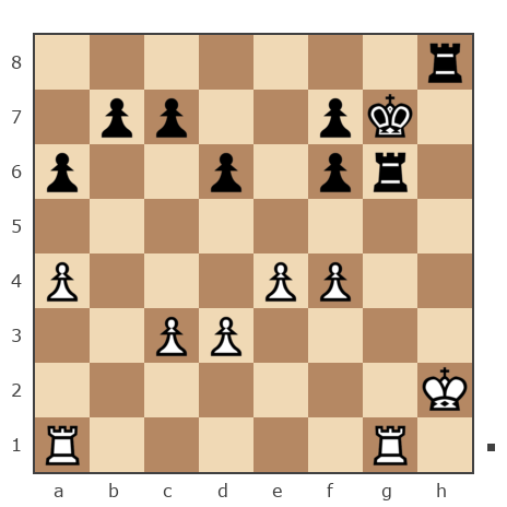 Game #7866588 - Shlavik vs сергей александрович черных (BormanKR)