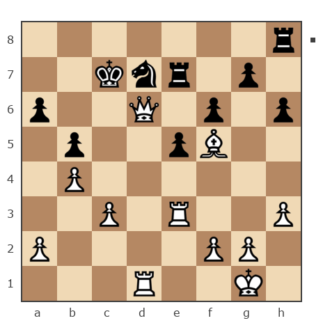 Game #7851529 - Андрей Александрович (An_Drej) vs Сергей Александрович Марков (Мраком)