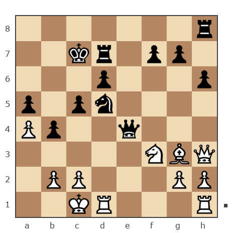 Game #7932603 - Борис (BorisBB) vs Виктор (Витек 66)