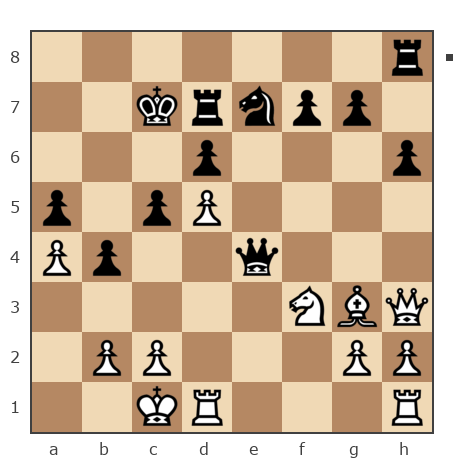 Партия №7932603 - Борис (BorisBB) vs Виктор (Витек 66)