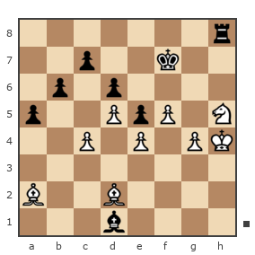 Game #7786128 - Сергей (Mirotvorets) vs Jhon (Ferzeed)