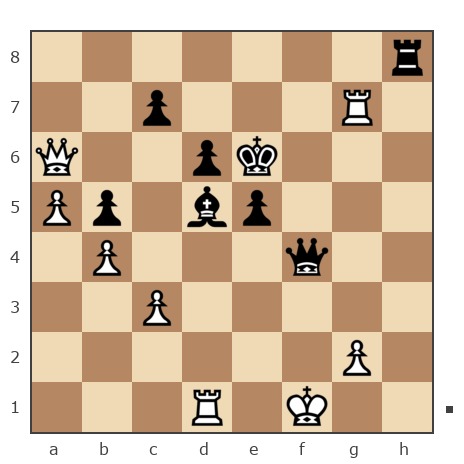 Game #7775938 - Максим Чайка (Maxim_of_Evpatoria) vs Александр Савченко (A_Savchenko)