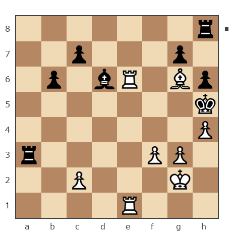 Game #7840369 - Лисниченко Сергей (Lis1) vs Максим (maksim_piter)