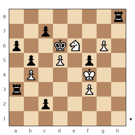 Game #7877818 - ДМ МИТ (user_353932) vs Блохин Максим (Kromvel)