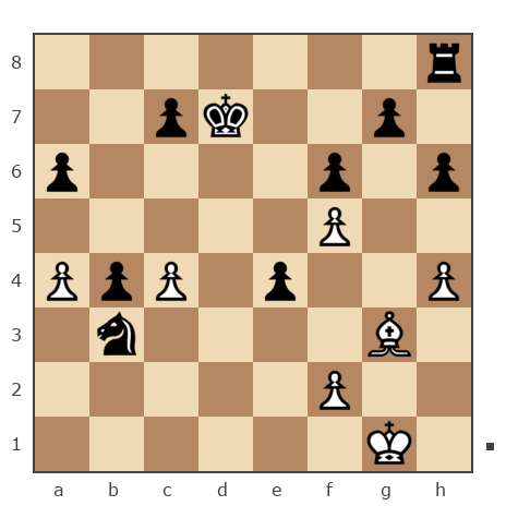 Game #438810 - Иван Пахомов (catvan) vs Ревягин Илья (Джафар)