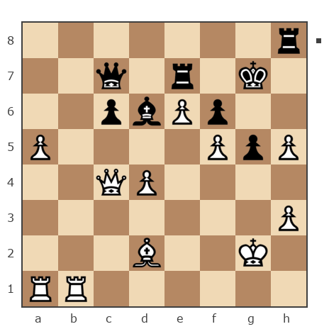 Партия №7932485 - Виктор (Витек 66) vs александр (Amazing)
