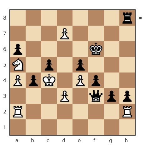 Game #4372100 - Виктор (lokystr) vs Пискунов Александр Александрович (Djus)