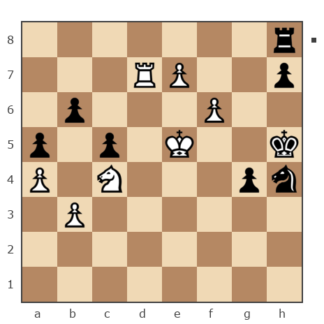 Game #7761818 - Страшук Сергей (Chessfan) vs Мершиёв Анатолий (merana18)