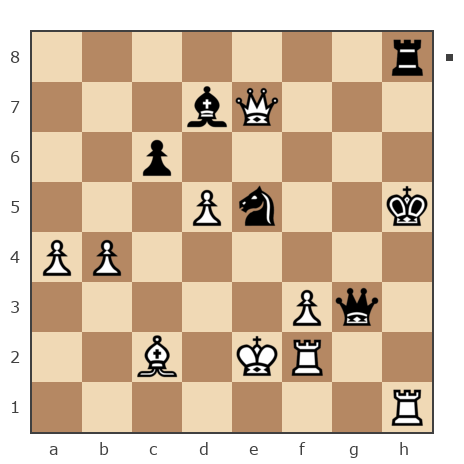 Game #7903537 - Сергей Николаевич Купцов (sergey2008) vs Борис (BorisBB)