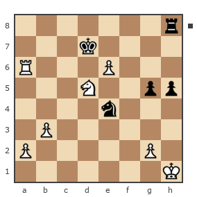 Game #7602732 - Рощупкин Андрей (индурайн) vs Ткачёв Павел Фёдорович (pikul)