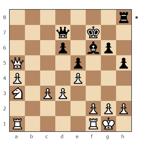 Game #6837655 - Lisa (Lisa_Yalta) vs ПЕТРУНИН МИХАИЛ (МишАня3000)