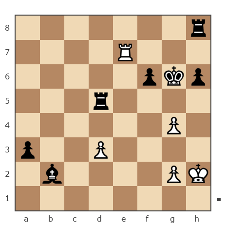Game #7870281 - Андрей (Андрей-НН) vs Ivan Iazarev (Lazarev Ivan)