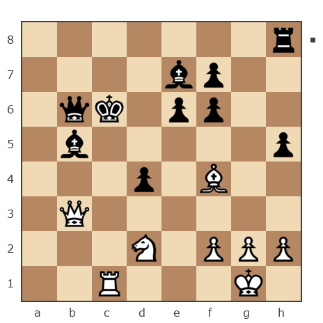 Game #7193124 - Андрей (Stator) vs Burger (Chessburger)