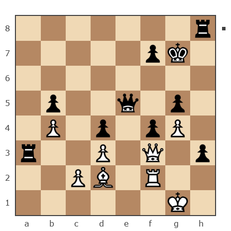 Game #5832892 - Kamil vs Larion Larionovich