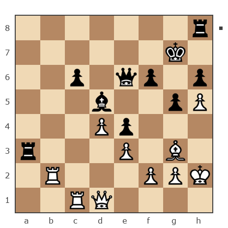 Game #7933187 - Дмитрий Сомов (SVDDVS) vs alex22071961