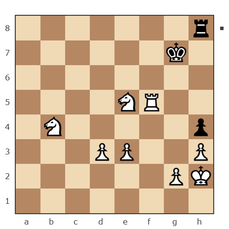 Game #7852570 - Starshoi vs Дамир Тагирович Бадыков (имя)