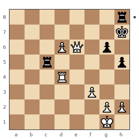 Game #7864783 - Александр Валентинович (sashati) vs Борис (BorisBB)