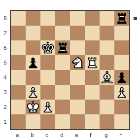 Game #7753210 - Евгений Куцак (kuzak) vs Борис Абрамович Либерман (Boris_1945)
