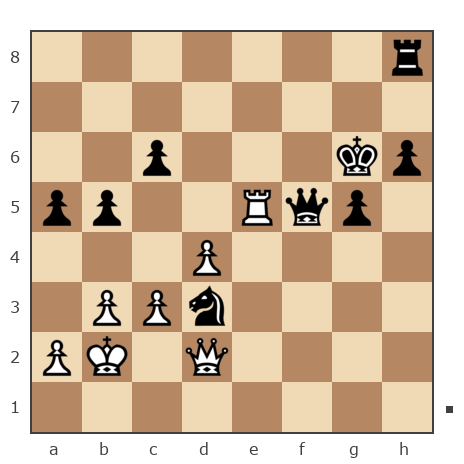 Game #7786190 - canfirt vs Сергей Поляков (Pshek)