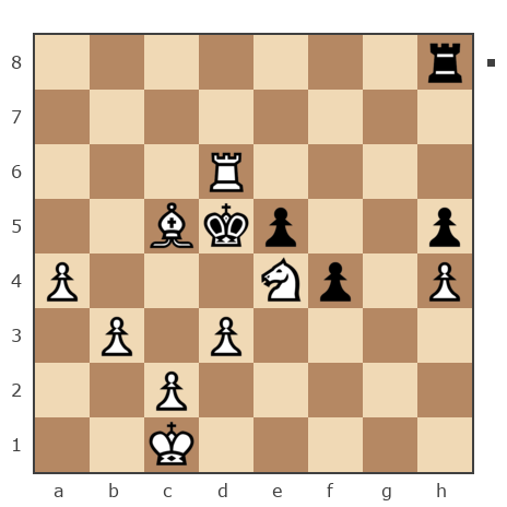 Game #498795 - Сергей (Serjoga07) vs Чайковский Вадим (veronese)