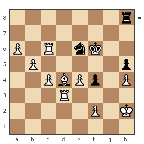 Game #4621916 - Дмитрий Некрасов (pwnda30) vs Onikov Sergey Mirovich (Ajeres)